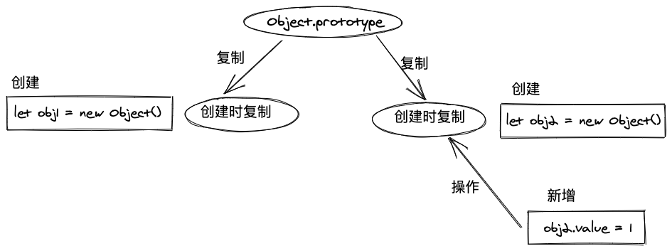 基本思路.png