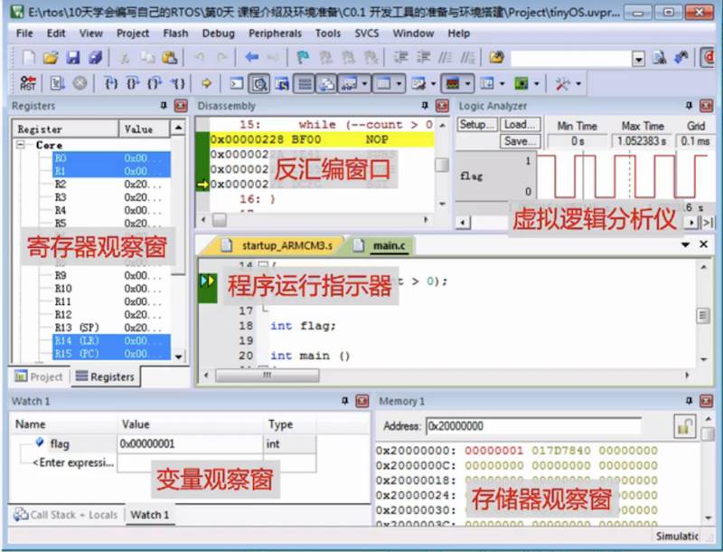调试工具使用 - 图1