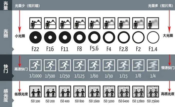 1.1基础 - 图18