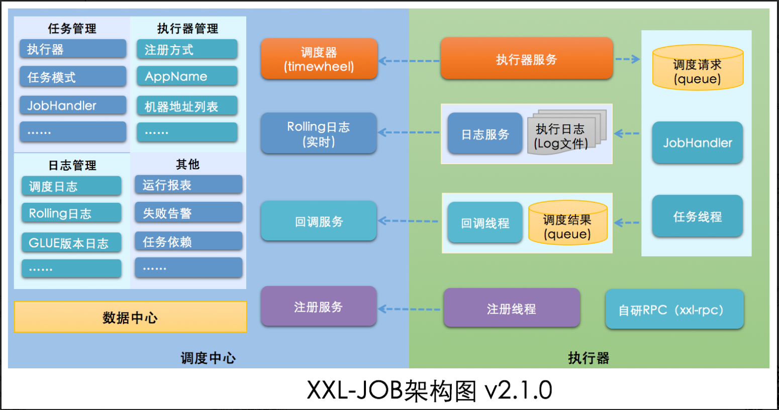 6cdba5bc243ce667837f9b5595095ca.png