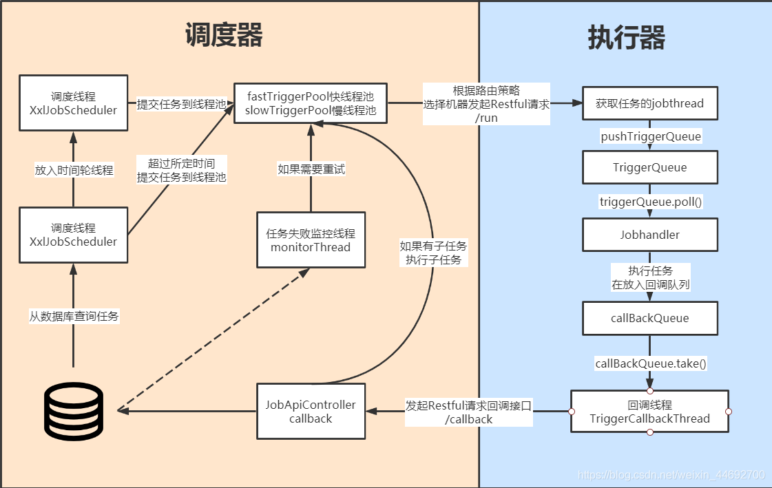 2020111923020516.png
