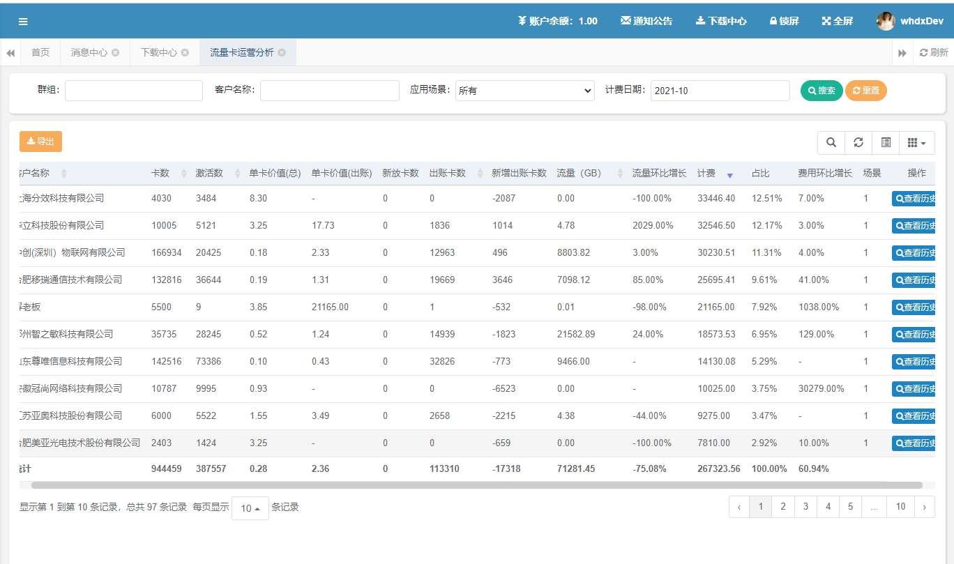 星汉物联网卡连接管理平台 - 图83