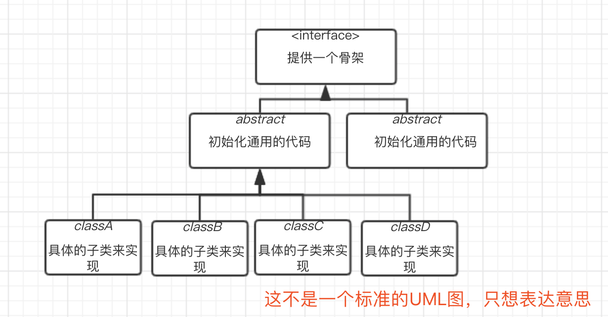 04-设计模式-模板模式.png