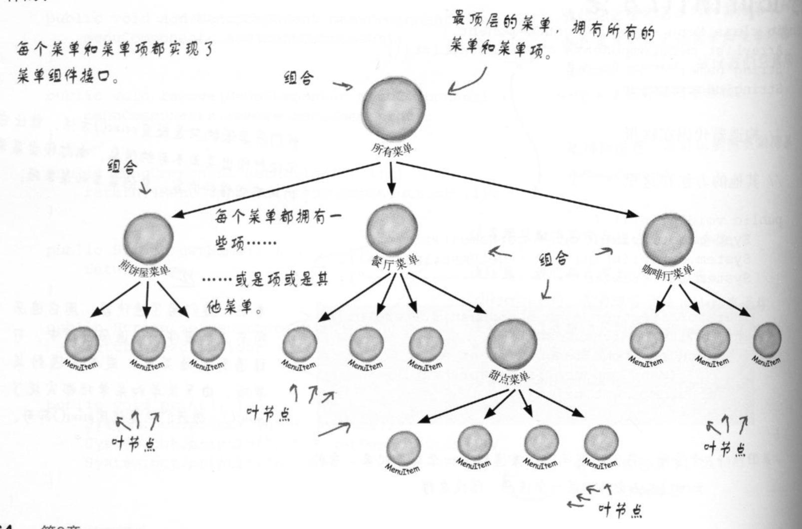 05-设计模式-组合模式.png