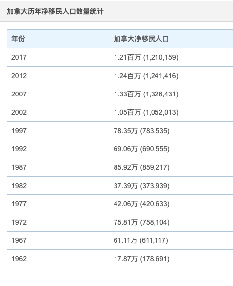 每周小结(*64):周总结陷入疲劳 - 图4