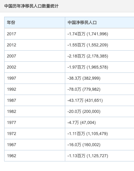 每周小结(*64):周总结陷入疲劳 - 图6