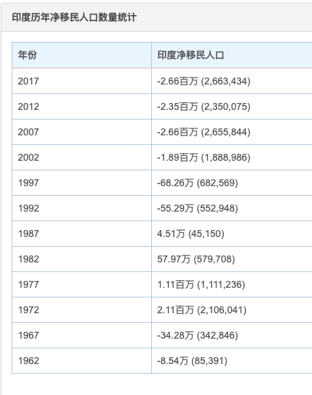 每周小结(*64):周总结陷入疲劳 - 图7