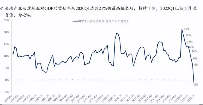 每周小结(*70):职场PUA - 图3