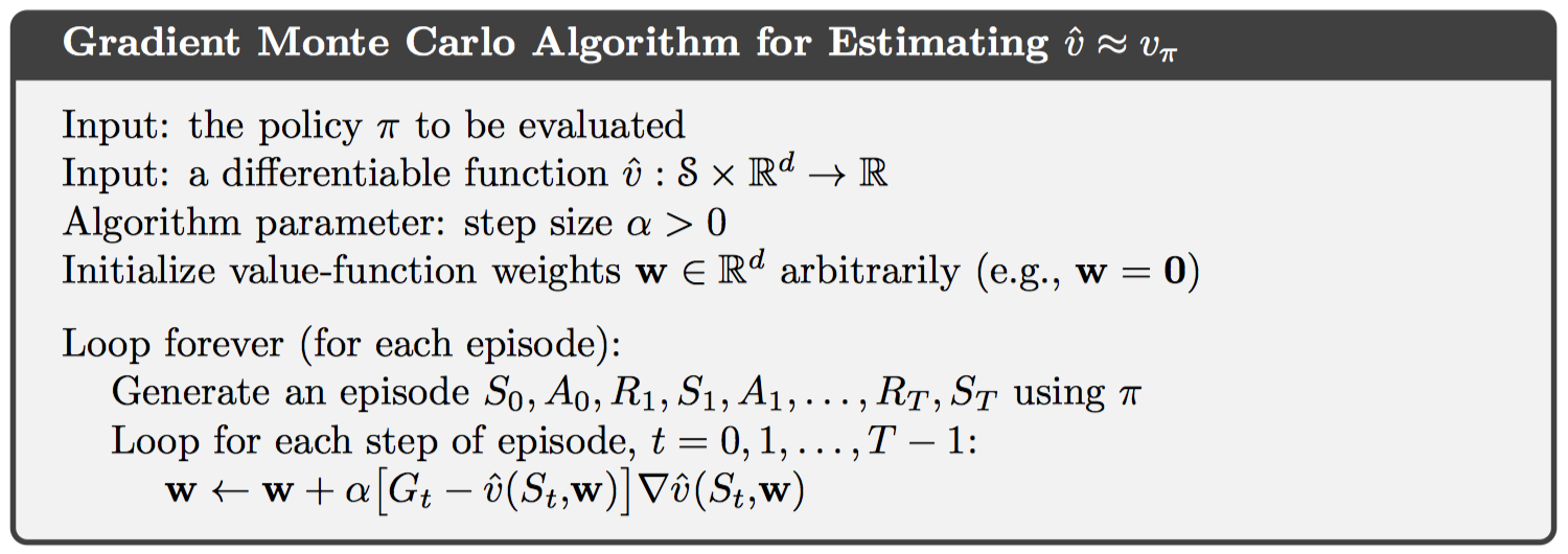 Chapter 9: On-policy Prediction with Approximation - 图1