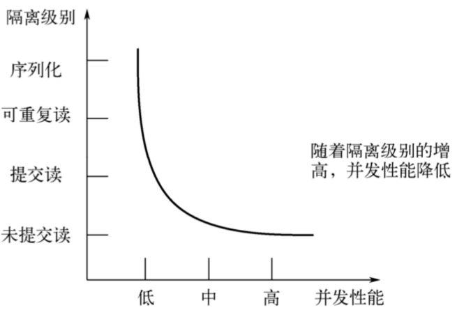 截屏2022-06-28 07.40.25.png