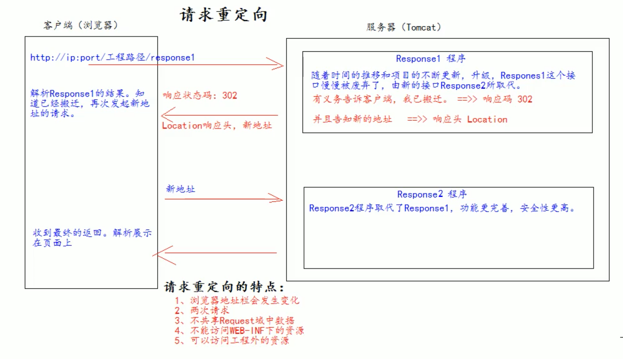 截屏2021-08-10 下午11.15.14.png