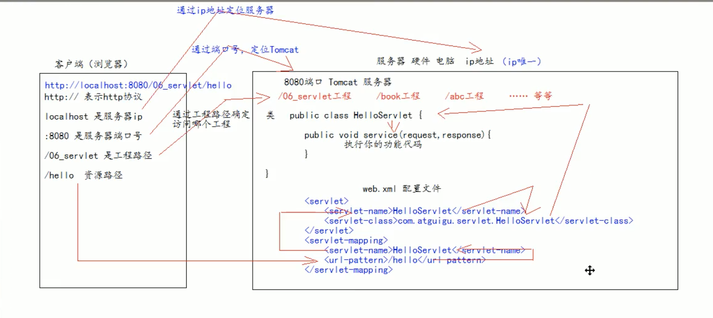 截屏2021-08-01 下午5.32.20.png