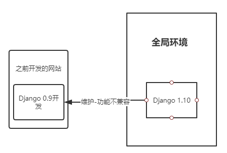 捕获.PNG