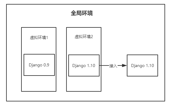 捕获.PNG