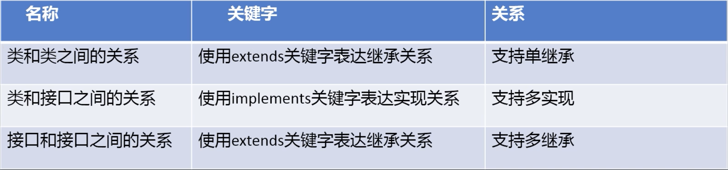 屏幕快照 2021-09-19 04.33.52 PM.png