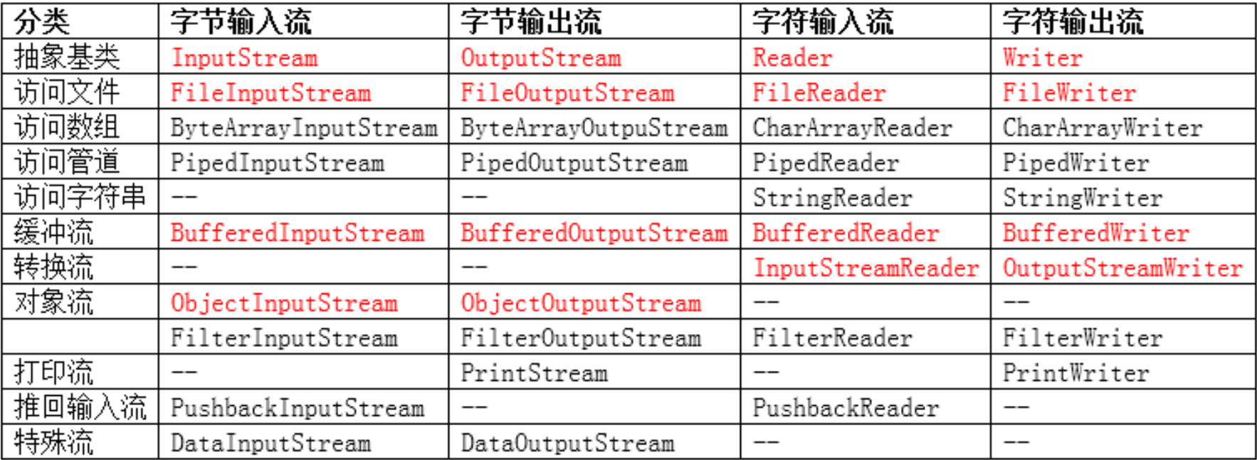 屏幕快照 2021-11-18 10.18.16 PM.png