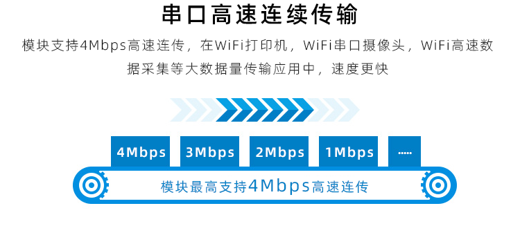 无线测力臂数据传输方案 - 图14