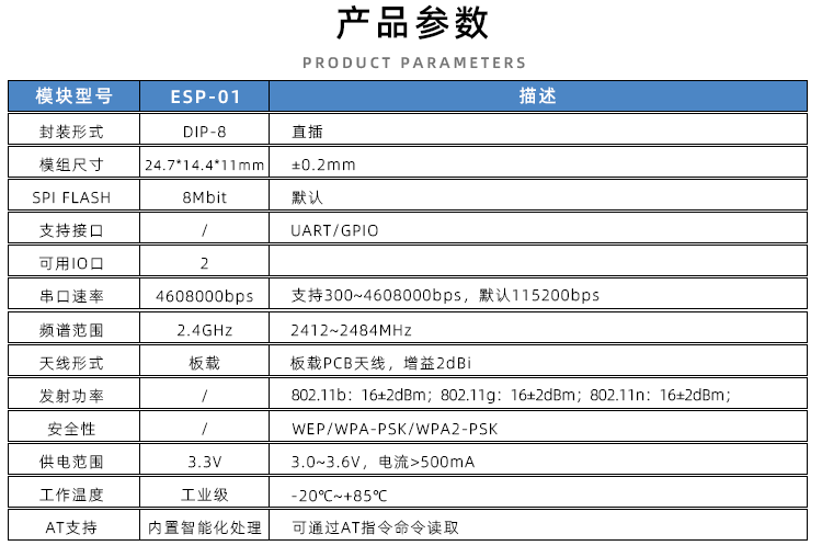 无线测力臂数据传输方案 - 图13