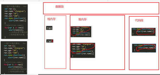 JavaScript函数深入 - 图44