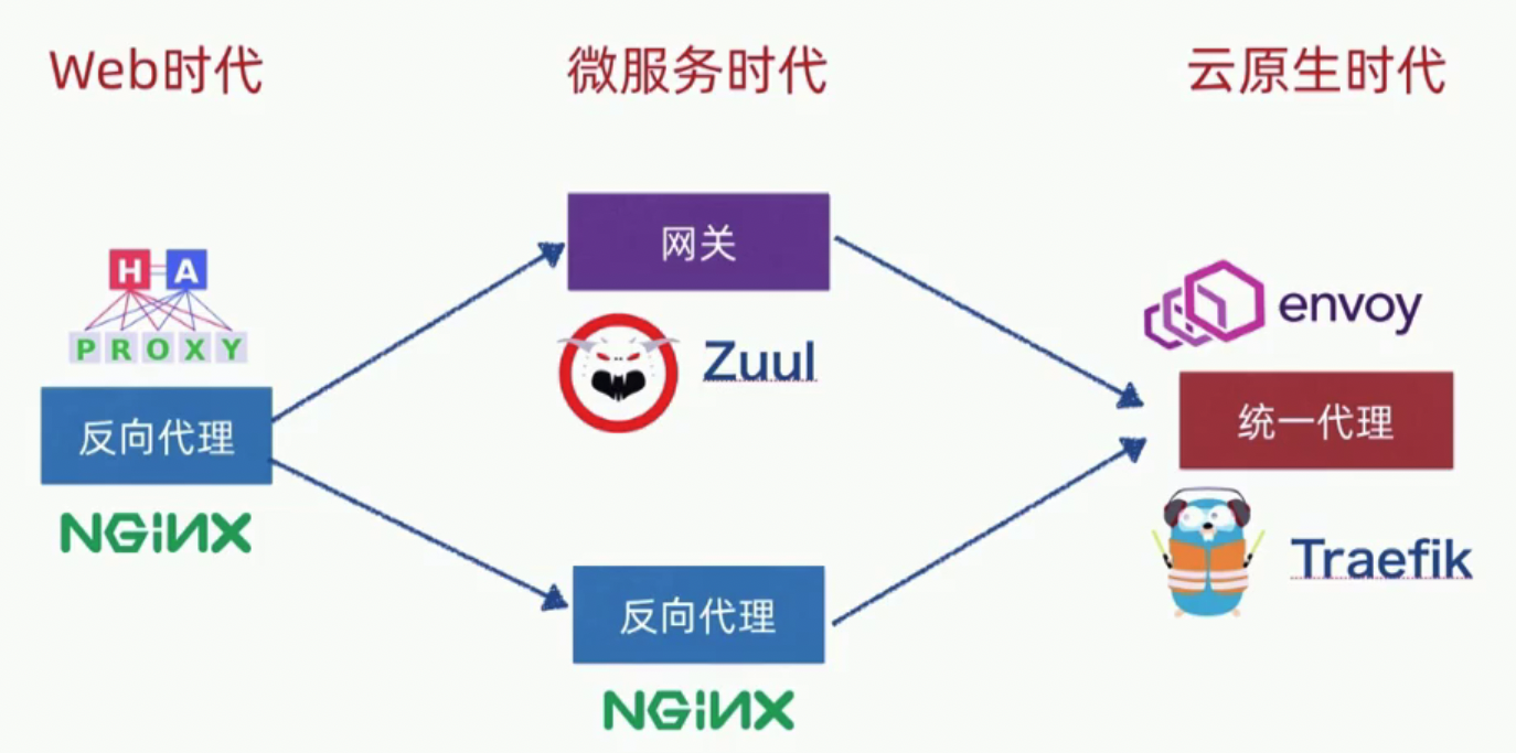截屏2021-12-03 上午11.17.54.png
