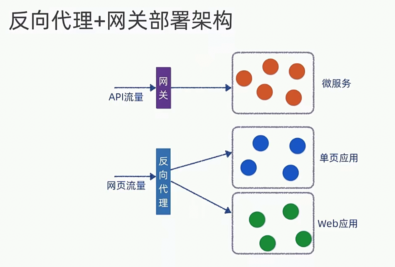截屏2021-12-03 上午11.31.26.png