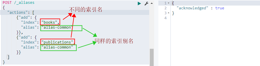 2. 索引 API - 图25