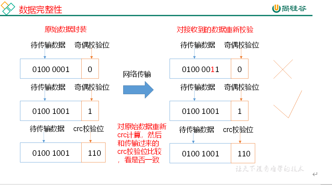 $04[Hadoop-HDFS(下)] - 图8