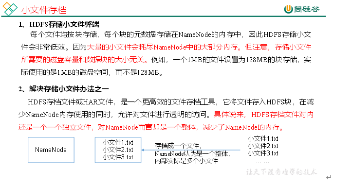 $09[压缩和HA] - 图21