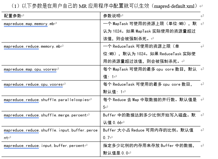 $09[压缩和HA] - 图17