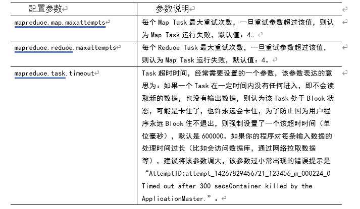 $09[压缩和HA] - 图19