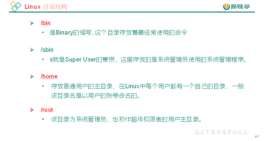 $01[Linux(上)] - 图2