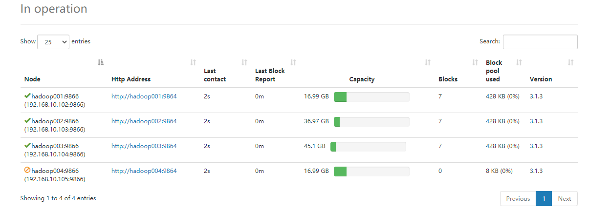$04[Hadoop-HDFS(下)] - 图12