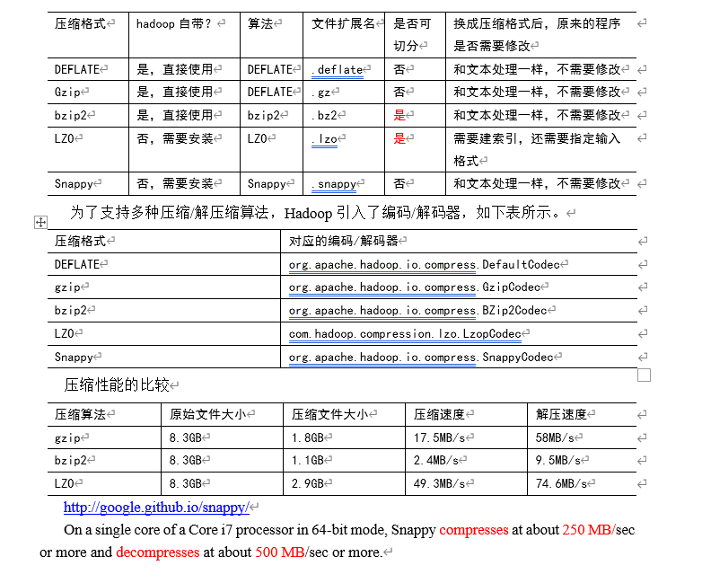 $09[压缩和HA] - 图3