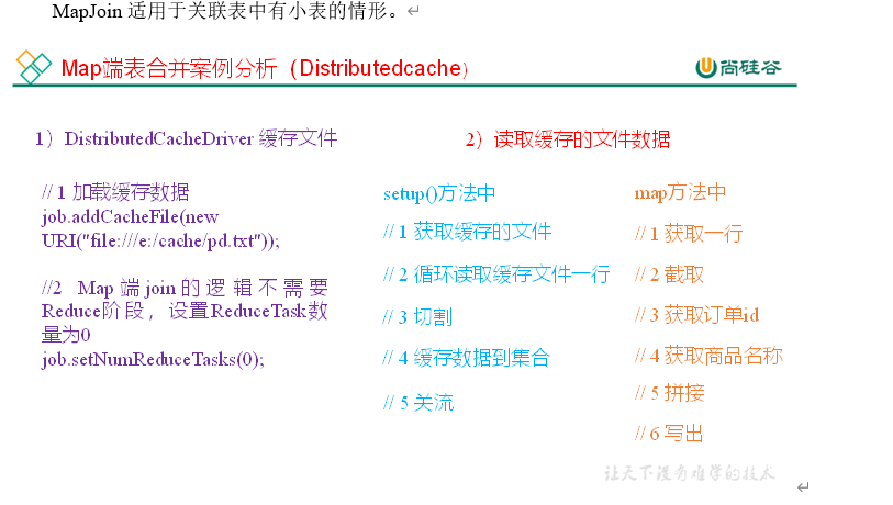 $07[Hadoop-MapReduce框架原理(下)] - 图10