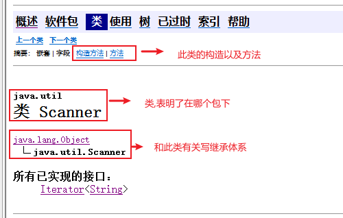 day07[可变参数_命令行参数_递归_数组] - 图11