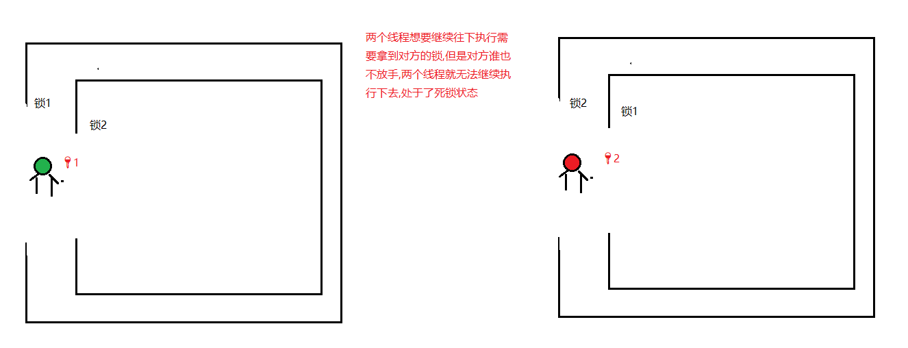 day13[多线程] - 图8