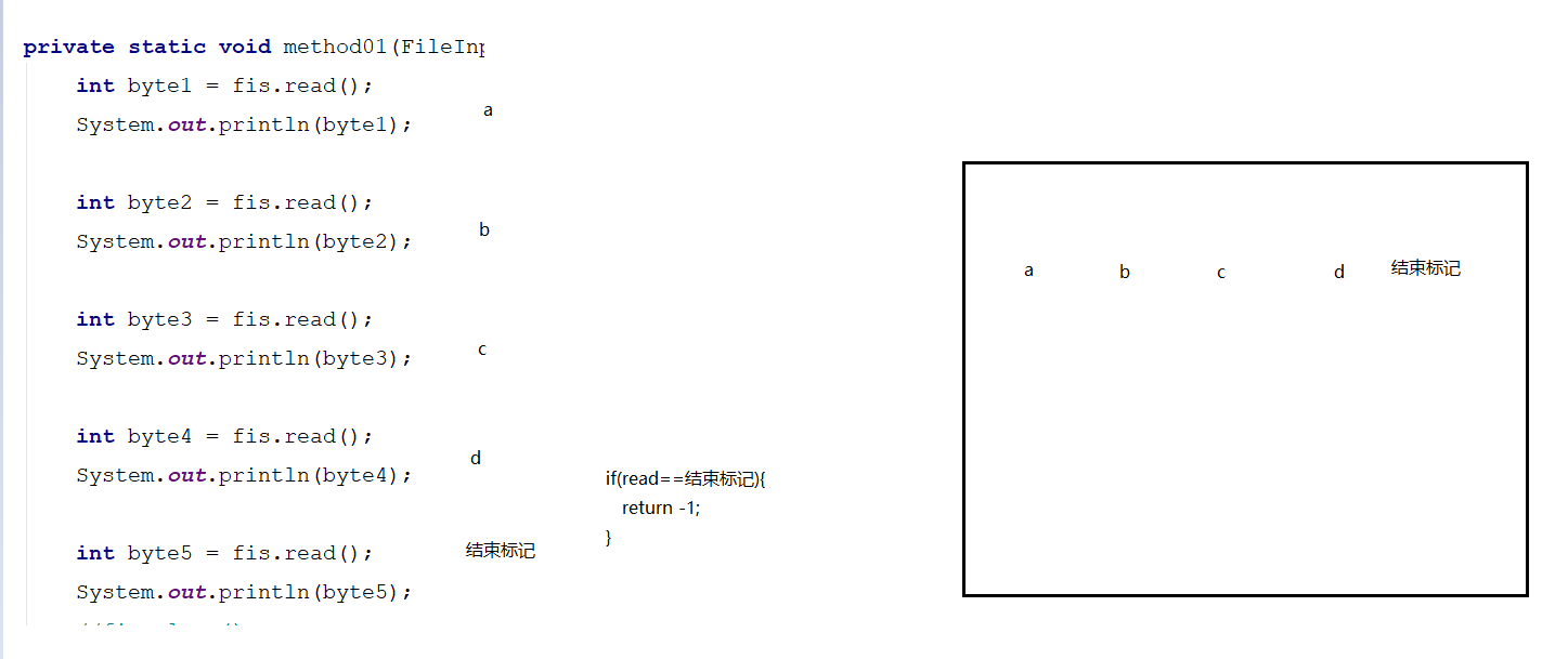 day18[IO流] - 图2