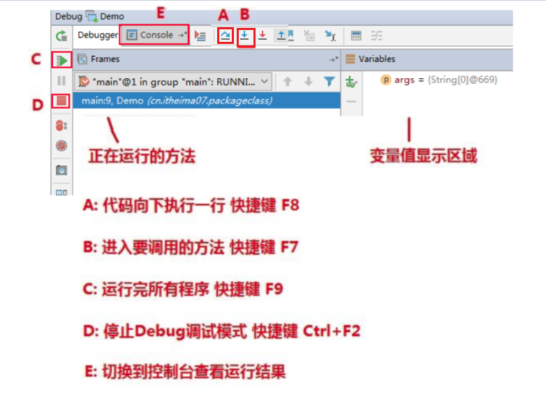 day06[方法的重载_面向对象] - 图2