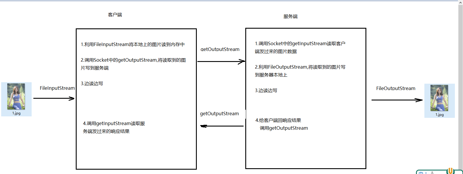 day20[枚举_网络编程] - 图6