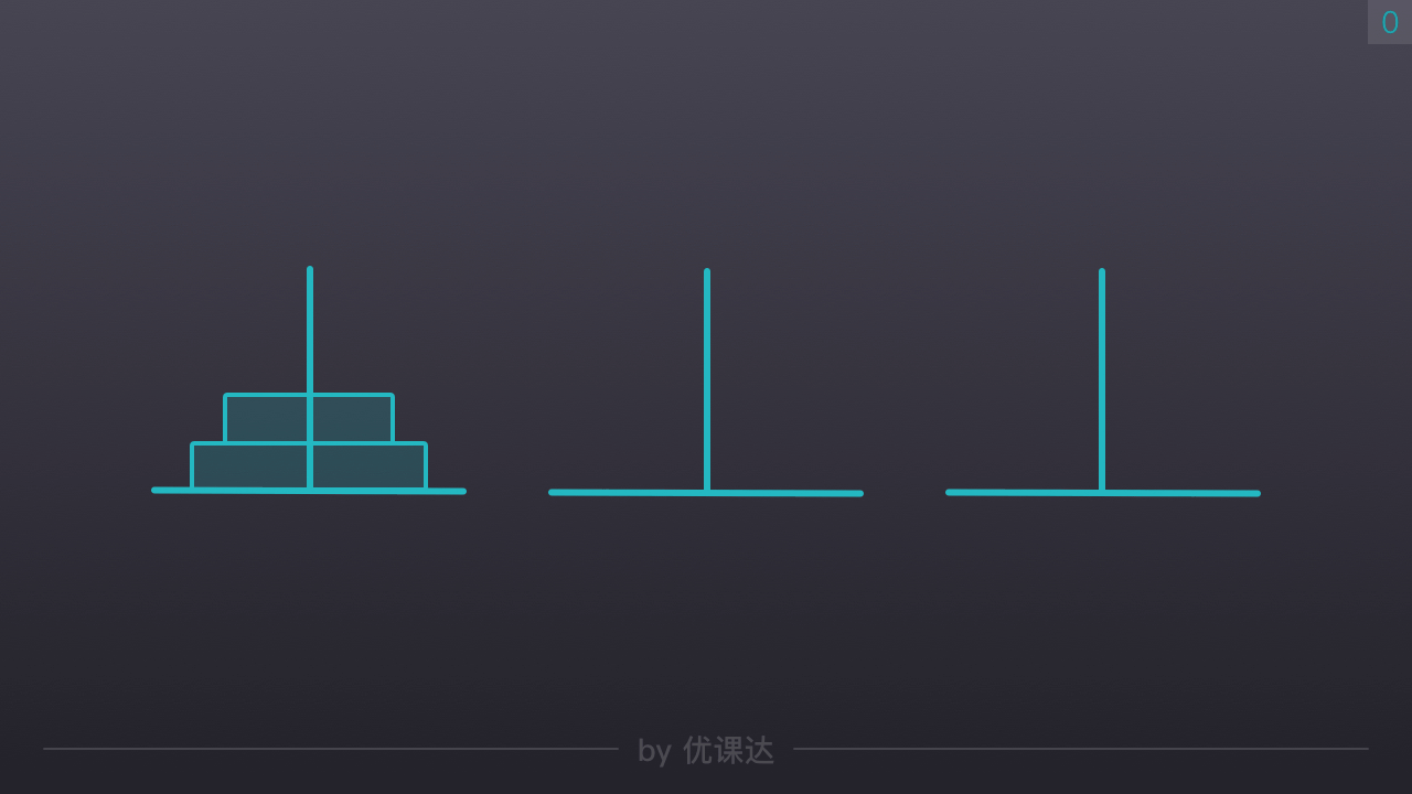 递归 - 图2