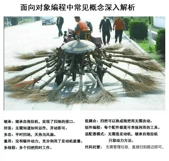 面向对象（OOP） - 图1