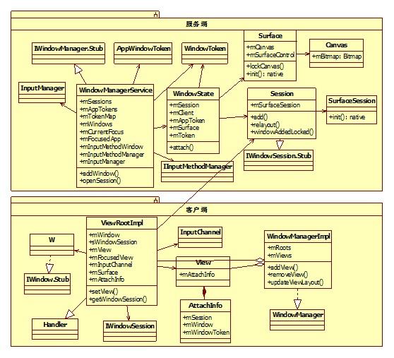 面向对象（OOP） - 图3