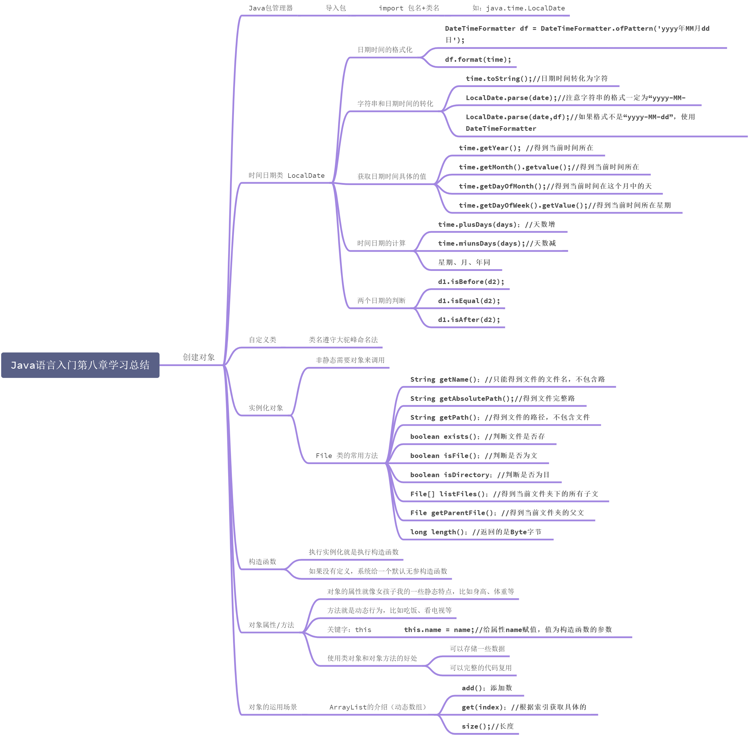 Java语言入门 创建对象 - 图1
