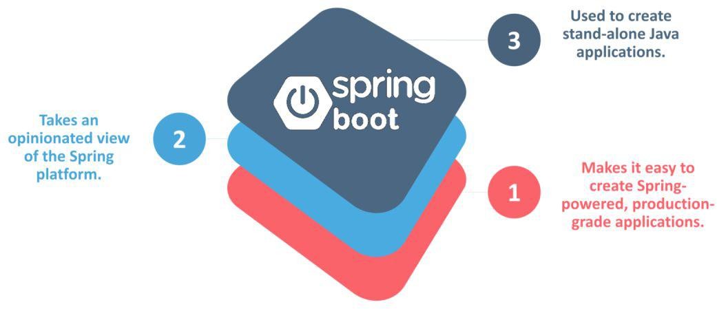 1000道 互联网大厂Java工程师面试题 - 图39