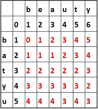 1000道 互联网大厂Java工程师面试题 - 图10