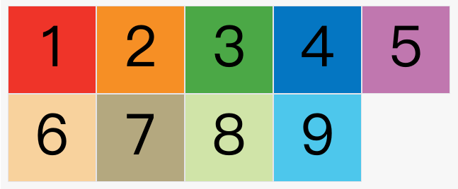 S：CSS-grid布局 - 图9