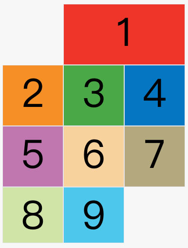 S：CSS-grid布局 - 图28