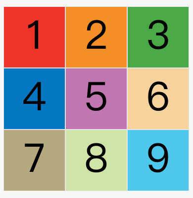 S：CSS-grid布局 - 图13