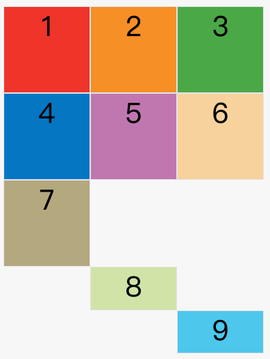 S：CSS-grid布局 - 图27