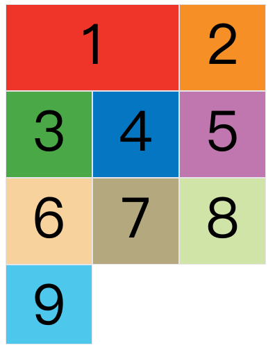 S：CSS-grid布局 - 图30